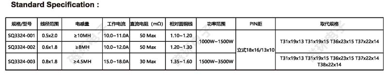 扁平線電感_頁(yè)面_12 - 副本 (2)
